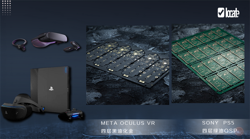 智能穿戴、游戲手柄